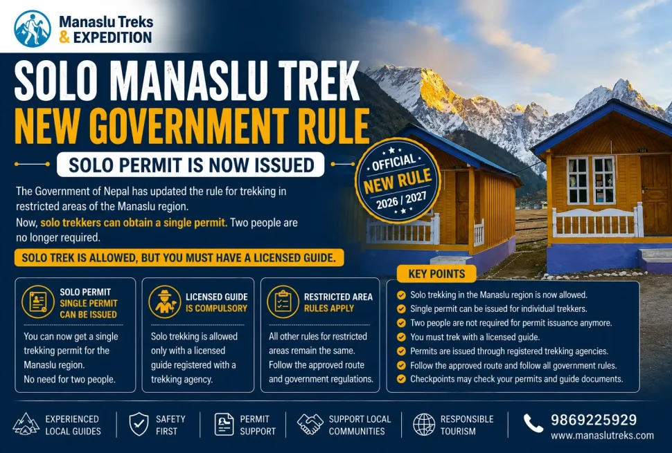 Solo Trekking in Manaslu