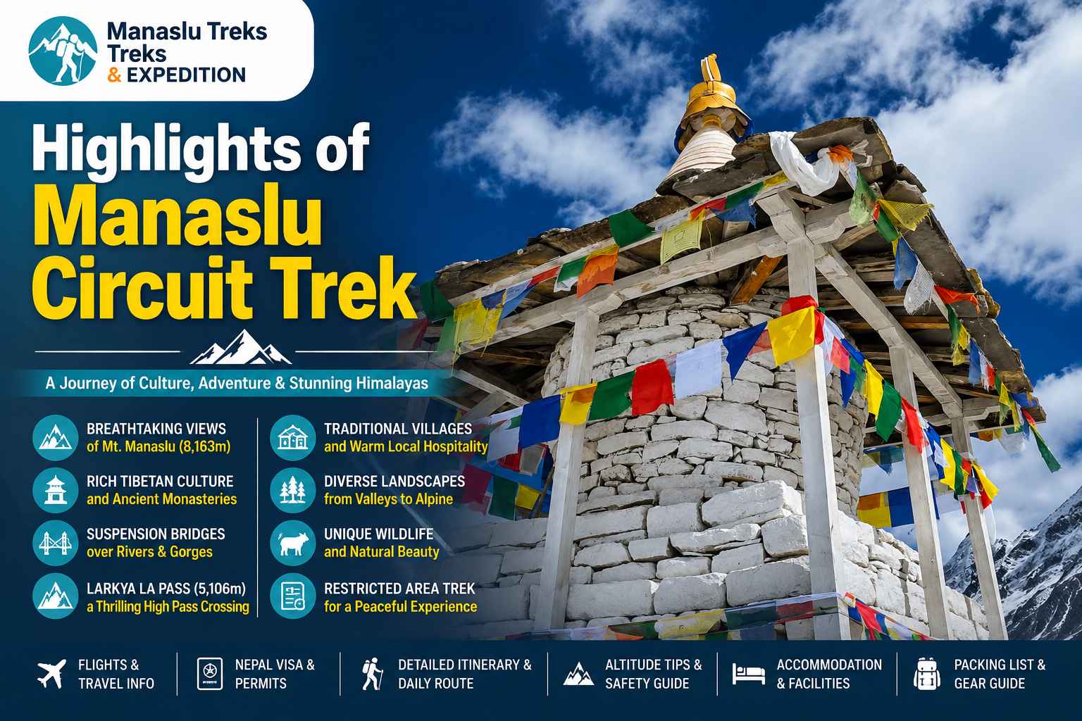 Highlights Of Manaslu Circuit Trek