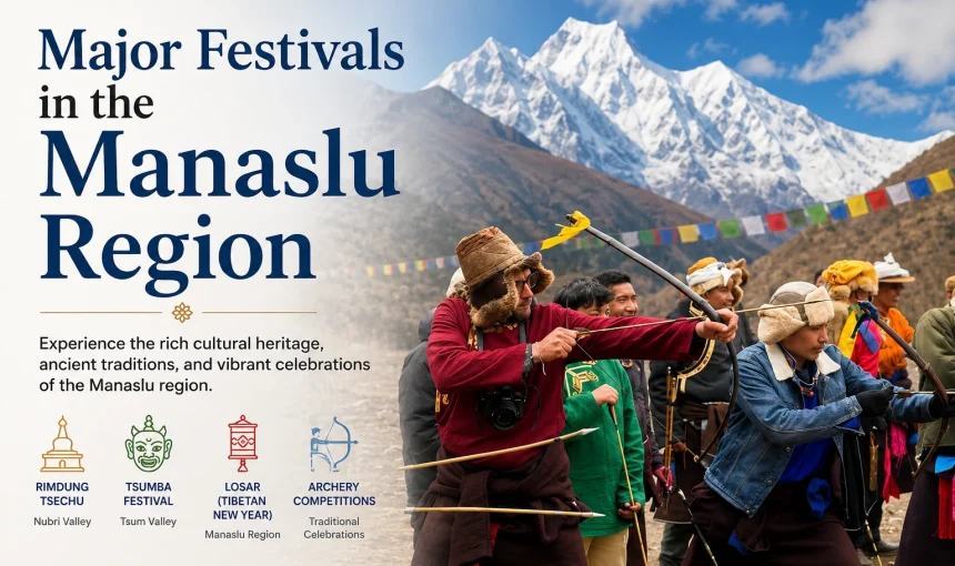 Major Festivals in the Manaslu Region