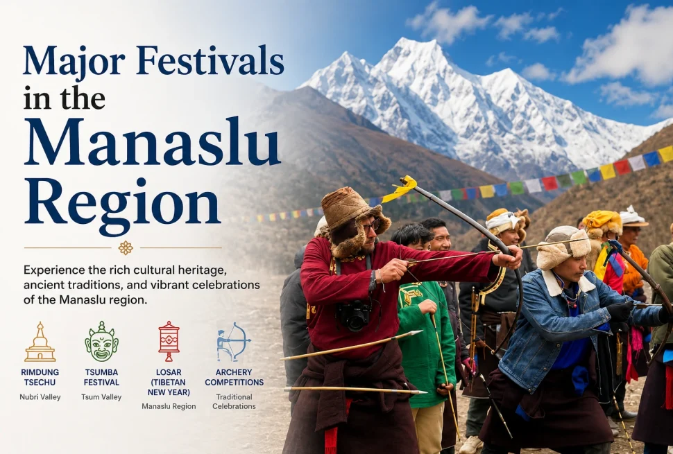 Major Festivals in the Manaslu Region