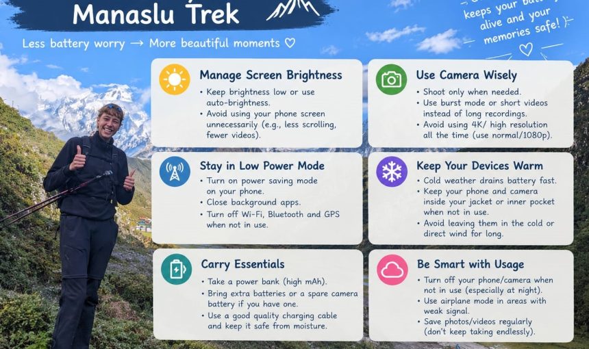 How to Save Your Phone and Camera Battery on the Manaslu Circuit Trek