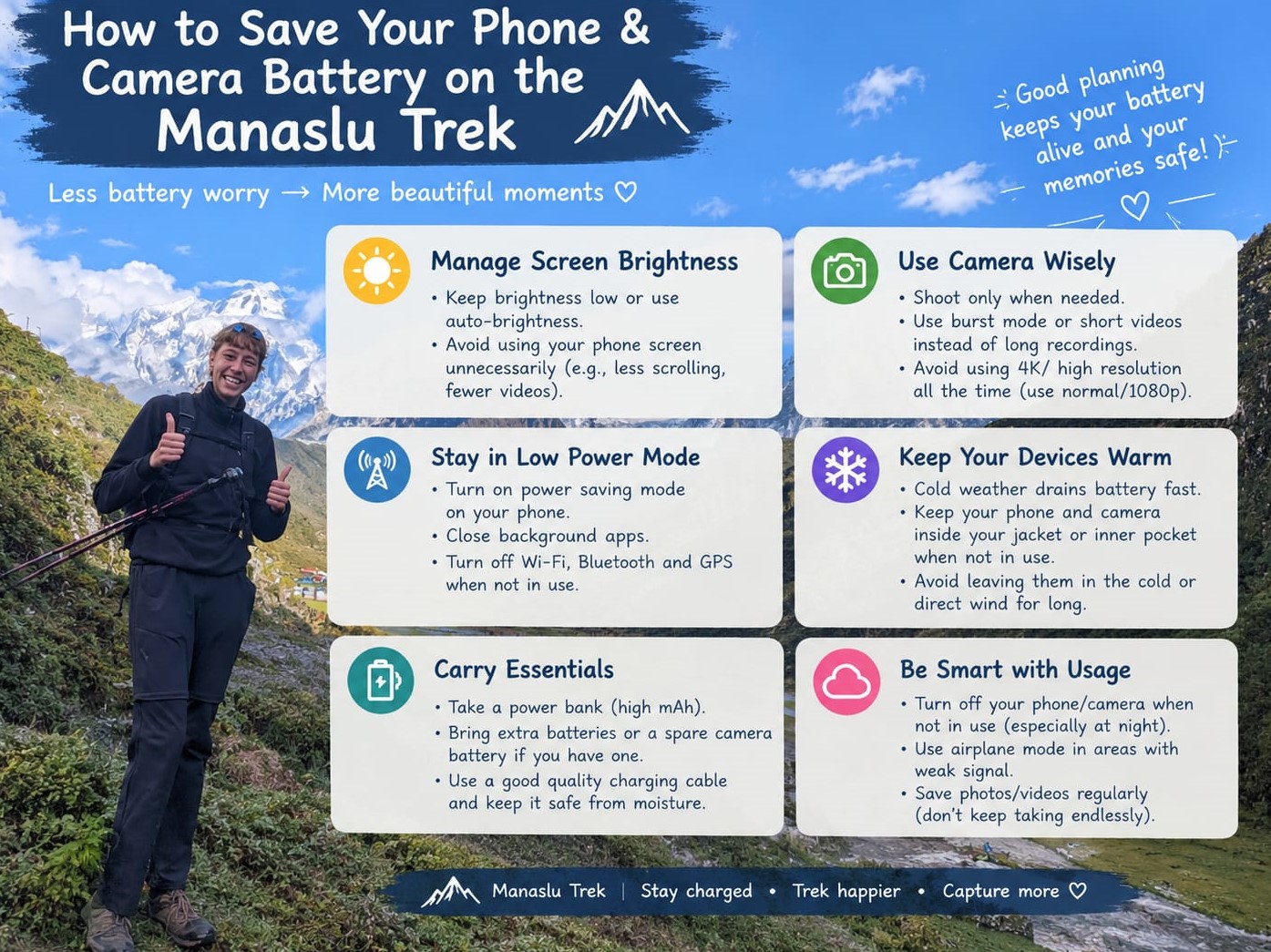 How to Save Your Phone and Camera Battery on the Manaslu Circuit Trek
